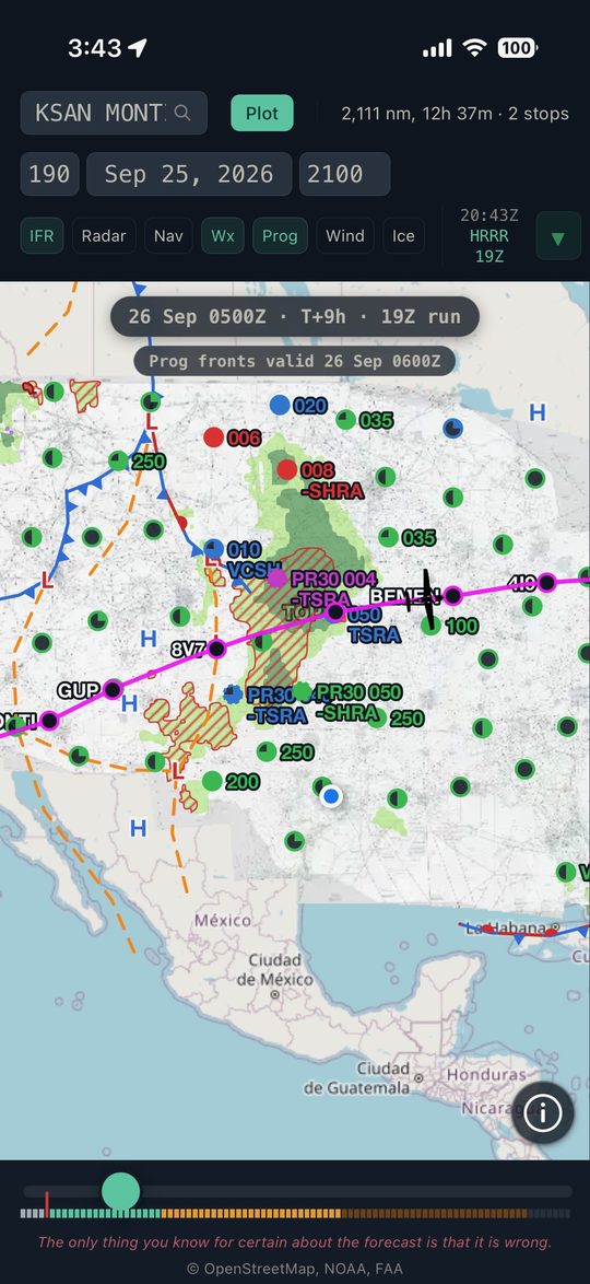 Surface fronts and forecast weather type over the route